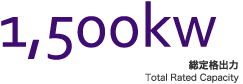 1,500kw