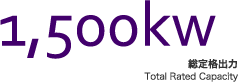 1,500kw