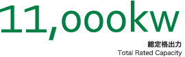 11,000kw