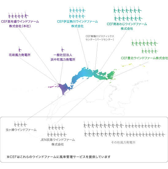ウインドファームの分布図