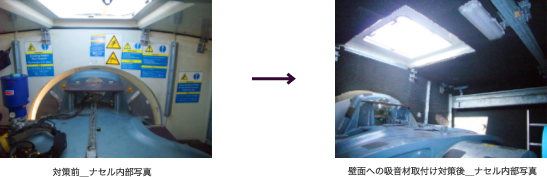 騒音・低周波への取り組み