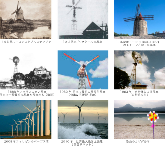 風車のいろいろ