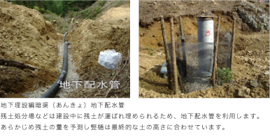 水害防止について(雨水流出対策)